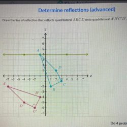 Geogebra reflection transformations