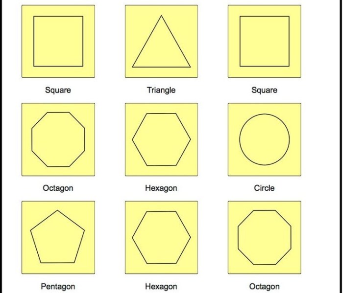 Area of regular polygon worksheet