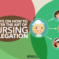 Delegation and prioritization in nursing