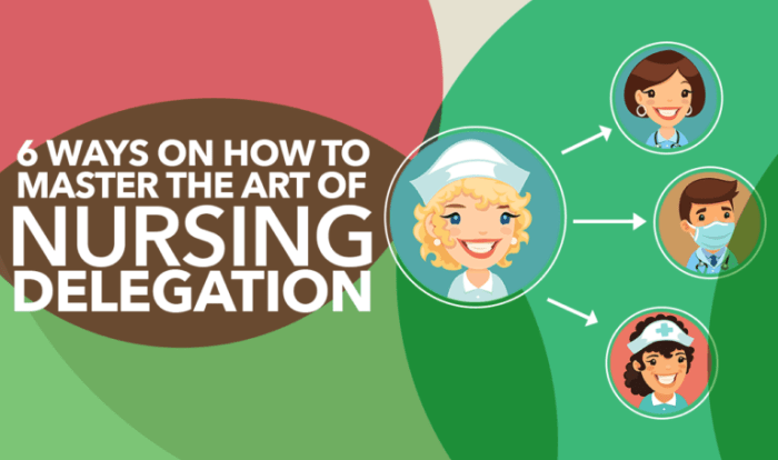 Delegation and prioritization in nursing