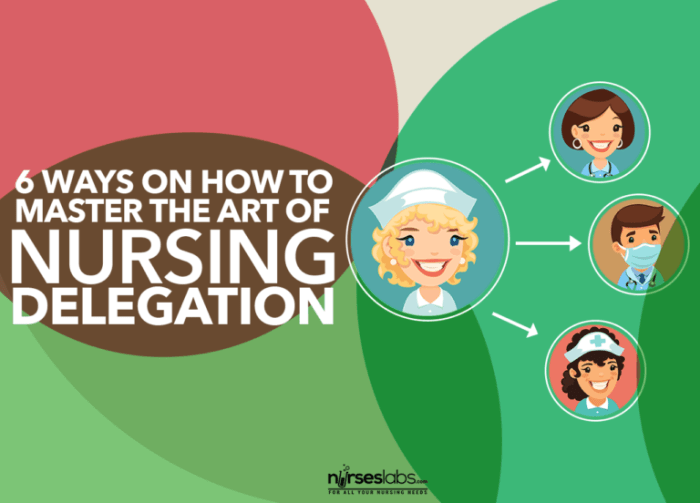 Delegation and prioritization in nursing