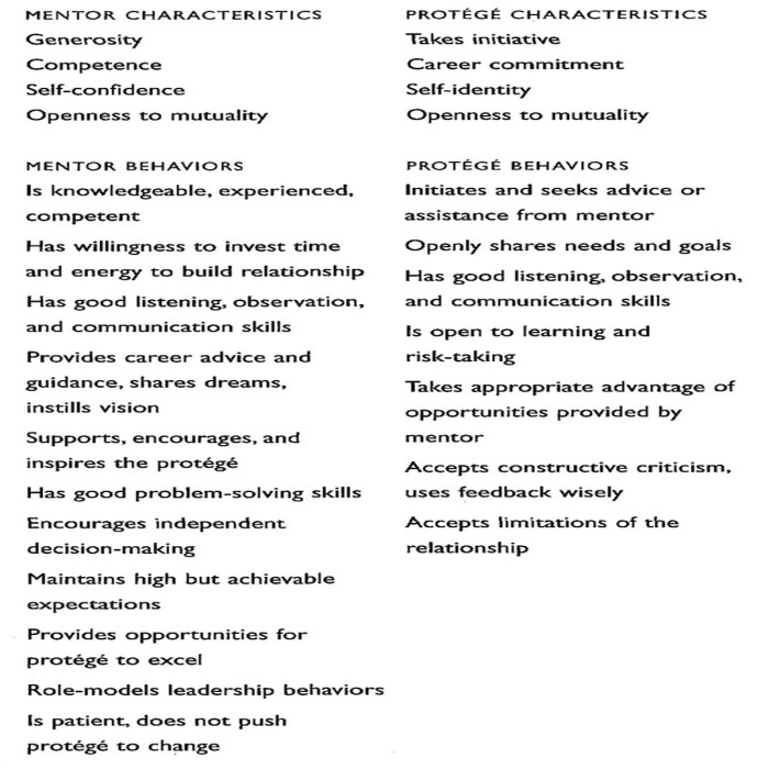 Leadership and management of care quiz