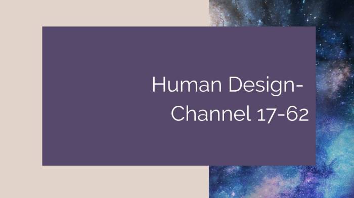 Channel 61 24 human design