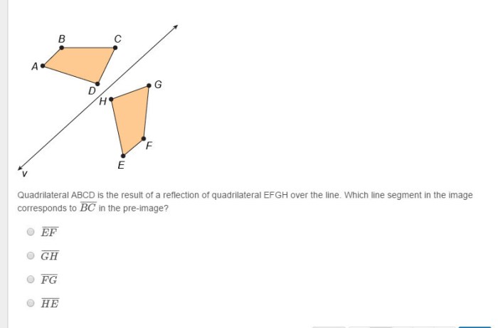 Reflect quadrilateral abcd across line f