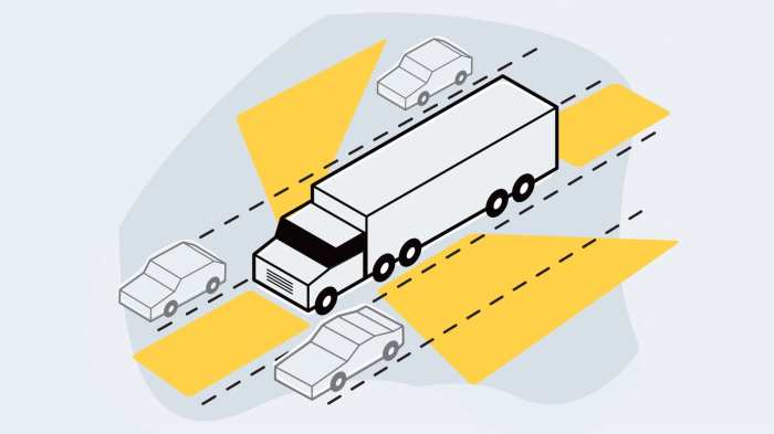 Blind spots on trucks carrying oversize/overweight loads are