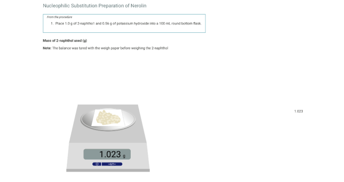 Nucleophilic substitution preparation of nerolin