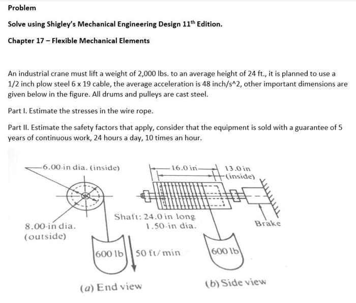 Shigley's mechanical engineering design 11th edition solutions pdf chapter 6