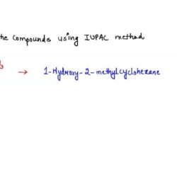 Rank the following compounds in order of increasing boiling point