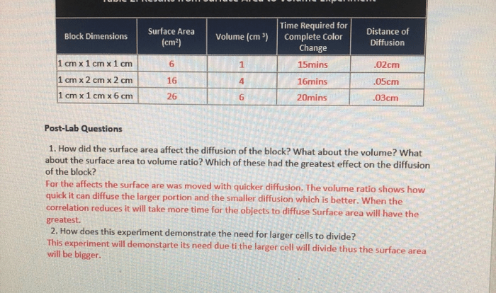 Ks4 cazoom ks3 cazoommaths